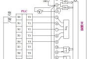 plc和变频器通讯接线图详解 - plc与变频器的接线图_plc和变频器通讯接线图详解