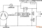 华意-阿里斯顿牌BCD-202电冰箱