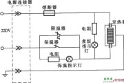 爱华CFXB型双指示灯保温式自动电饭锅电路