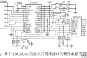 解读ENC28J60嵌入式网络接口电路