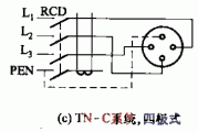 TN系统中漏电保护器供三相平衡负荷时的接线c
