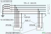 变压器的接线与和IEC60364接地系统的介绍