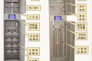 配电柜型号_低压配电箱安装接线图解