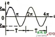 正弦交流电的相位、初相(角)和相位差