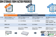 Intel Xeon处理器路线图曝光，能否缓解对Intel未来的担忧？