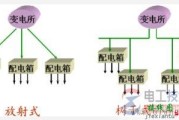 低压供电系统的二种接线方式图例