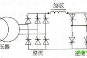 中频感应炉晶闸管静止变频器主电路图