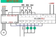 PLC开关量和模拟量控制变频器的方法和效果对比