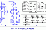 双向控制电路PLC编程实例