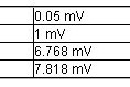 AD629的CMR引起的误差最大 - 利用单电源器件测量−48V高端电流电路图
