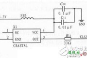 揭秘FPGA电机测速系统经典电路