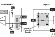 瞬态电压抑制二极管电路的应用提示