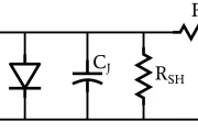 光电二极管的基本等效电路