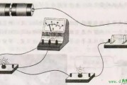 电流表和电压表的接线方法