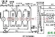 LG电子MS-1977T MS-1987T机械式微波炉电路原理图