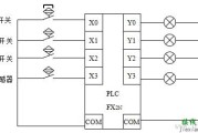 plc与变频器接线图
