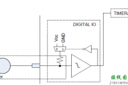电容触摸MSP430电路与LED驱动电路设计详解