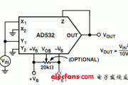 AD532方波发生器电路