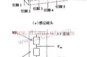锑化铟电流传感器的工作原理和结构