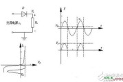 常见的几种二极管整流电路解析，可控硅整流电路波形分析