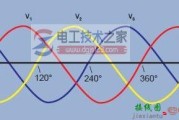 三相电原理_三相电接线图与接线方法