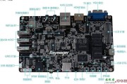 基于ARM Cortex A9核心Rayeager PX2开发板电路图
