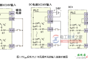 三菱plc输入输出电路的类型与接线图