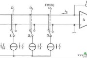 权电流型(D/A)转换器电路结构及工作原理