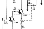 信号发生中的用于信号追踪的简单信号发生器