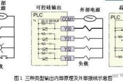 PLC输出回路接线的表示方法