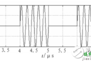 产生二进制PSK、ASK信号 - 正弦波信号发生器基本原理与设计