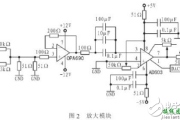 FPGA电子电路设计图集锦TOP12 —电路图天天读（105）