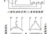 三相电机地线接线图(三角形接法和星形接法)
