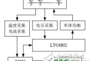 LTC6802与MCU的连接器电路设计详解