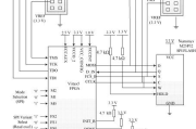 揭秘FPGA多重配置硬件电路设计方案