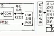 RS232接口转成USB接口通讯的设计与实现