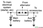 光电电路中的汽车电池隔离器电路