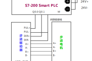 西门子200Smart PLC实现运动控制，含源码
