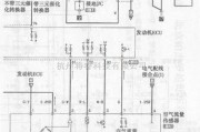 三菱中的北京帕杰罗越野车发动机电控系统（M/T）电路图五