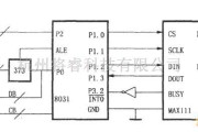 接口电路中的MAX110／MAX111与单片机8031的接口电路图