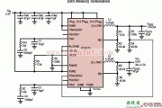 LTC3615 DDR存储器应用电路原理图