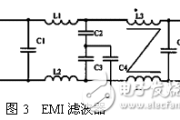 EMI滤波电路图剖析
