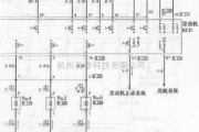 三菱中的北京帕杰罗越野车发动机电控系统（M/T）电路图三