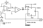 1－5由TC4013等构成的电压/脉冲串转换电路