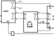 ADC0801～0805与微处理机的接口电路图