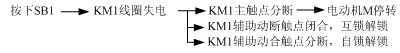 双交流接触器互锁的正反转控制电路接线图  第4张