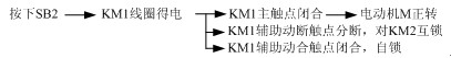 双交流接触器互锁的正反转控制电路接线图  第3张