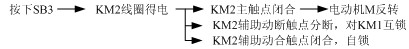 双交流接触器互锁的正反转控制电路接线图  第5张