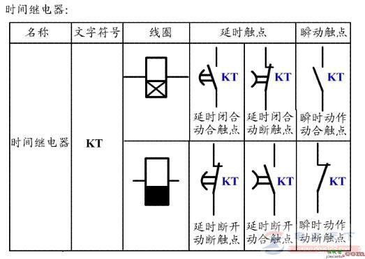 继电器功能及符号说明(多图)  第4张