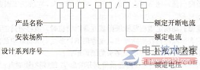高压断路器产品型号组成及含义说明(图文)  第1张